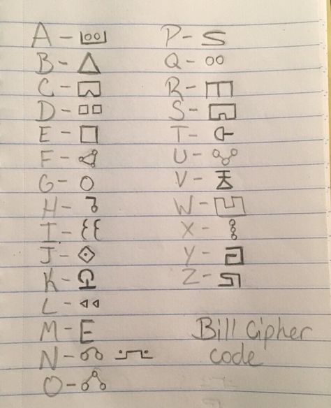 The most complete list of useful websites for college students. Almost every website online has been considered on this list. You probably won't need to look elsewhere for any help you may need during college. Visit the page for more details on how each website can help you graduate in no time ! by graciela Bill Cipher Language Alphabet, Gravity Falls Codes Bill Cipher, Gravity Falls Secrets Codes, Cool Codes To Write In, Bill Cipher Symbol, Bill Cipher Code Alphabet, Book Of Bill Codes, Secret Language Alphabet Easy, Gravity Falls Website Codes