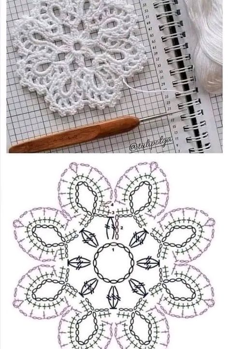 Crochet Motif Diagram, Crochet Doily Pattern, Crochet Diagrams, Háčkované Lemy, Doily Pattern, Crochet Snowflake Pattern, Crochet Doily Diagram, Crochet Coaster Pattern, Crochet Mandala Pattern