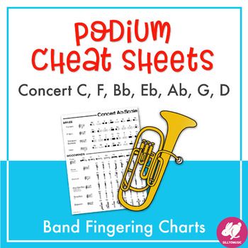 These printable charts are handy tools for beginning band and middle school band directors to keep at the podium to correct fingerings for the concert C, F, Bb, Eb, Ab, G, and D major scales. Student worksheets include 1-octave scales and arpeggios with fingerings and sections for students to write in the notes on the staffgreat for music distance learning. They're also useful as a quick transposition reference! Instruments FingeringsTrumpetF HornTromboneBaritone B.C.TubaFluteOboeClarinetAlto Sa Middle School Band, Band Room, High School Music, Learning Music, Band Teacher, Handy Tools, Band Director, Major Scale, Elementary Music Lessons