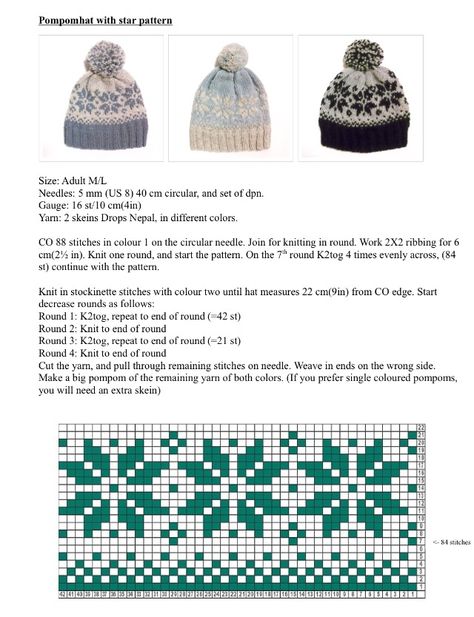 Stranded Knit Hat Pattern, Knit Colourwork Chart, Fair Isle Hat Pattern Free Charts, Fair Isle Pattern Charts, Knit Chart Patterns, Fair Isle Knitting Patterns Free Hats, Fair Isle Knitting Patterns Free, Punto Fair Isle, Fair Isle Hat Pattern