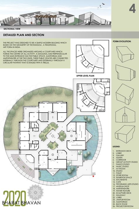 Bharat Bhavan 2020 Concept Architecture Competition | India | Results Concept For Architecture Design, Interpretation Centre Concept, Concepts For Architecture Ideas, Cultural Centre Architecture Concept, Housing Architecture Concept, School Plan Architecture Concept, Orphanage Architecture, Concept Plan Architecture, Hotel Design Architecture Concept