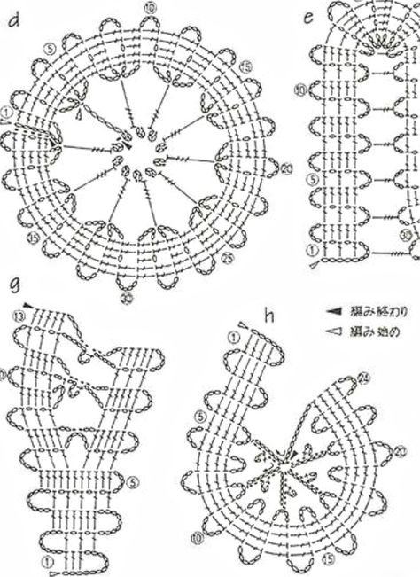 Bruges Lace, Irish Crochet Motifs, Irish Crochet Patterns, Knitting Patterns Free Scarf, Crochet Stitches Guide, Vintage Crochet Patterns, Crochet Knit Stitches, Crochet Edging Patterns, Crochet Motif Patterns