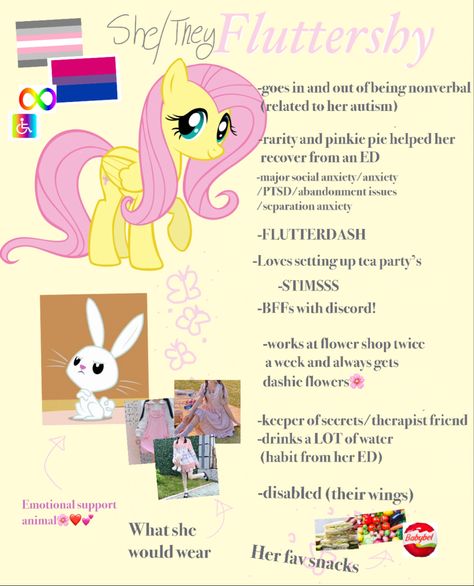 Mlp Hcs, Fluttershy Headcanons, Fluttershy Aesthetic Outfit, Fluttershy Aesthetic, Mlp Headcanons, Mlp Fluttershy, Mlp Aesthetic, Friends Drinks, Secret Keeper