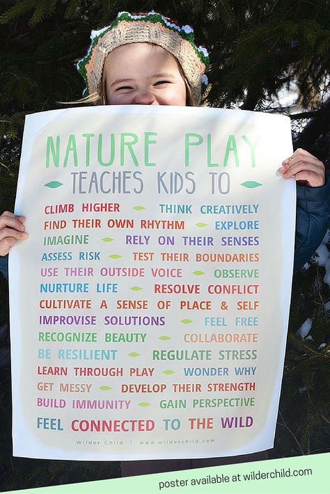 Poster showing the benefits of playing outside! | Wilder Child Forest Kindergarten, Outdoor Learning Spaces, Forest School Activities, Play Poster, Nature Education, Nature School, Playing Outside, Outdoor Education, Outdoor Classroom