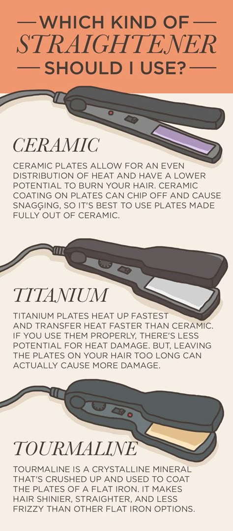 Beauty School Cosmetology, Types Of Hair, Hair Straighteners, Natural Hair Tips, Relaxed Hair, Hair Care Tips, Flat Iron, Hair Health, Cosmetology