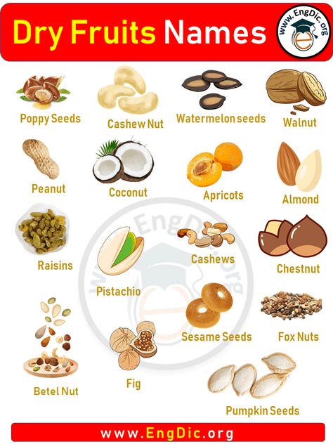 5 Dry Fruit Names with Pictures, Dry Fruits names Dry fruits are a great way to get essential nutrients into your diet. They are also a healthy and convenient snack that you can take with you on the go. Here are five of the best dry fruits names: 5 Dry Fruit Names List Almond Apricot Betel Nut Cashew Nut Chestnut You may Like: 15 Dry Fruits Names 5 Dry Fruit Names with Pictures Almond Almonds are an excellent source of antioxidants and fiber. They are also a great source of protein, which makes Dry Fruits Names, Fruits Name List, Fruits Name With Picture, Fruit Diet, Fruit Names, Betel Nut, Names List, Dry Fruit, Diy Skin Care Recipes