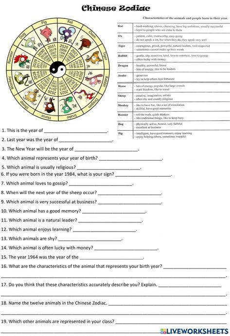 Zodiac Worksheet, Compass Directions, Cardinal Directions, Continents And Oceans, Chinese Zodiac, School Subjects, Google Classroom, Goods And Services, Reading Comprehension