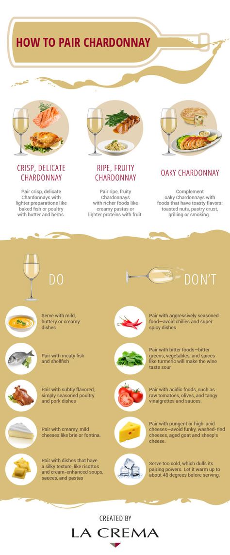 Chardonnay Food Pairings Infographic - La Crema Chardonnay Pairing, Chardonnay Food Pairing, Wine Parings, Cork Dork, Traveling Vineyard, Bitters Recipe, Chardonnay Wine, Wine Education, Wine Event