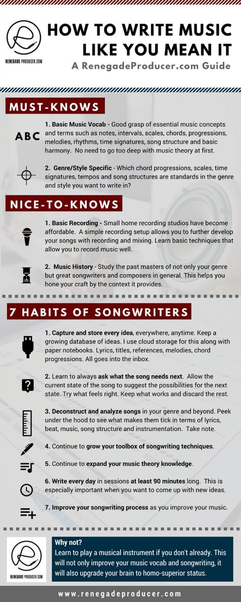 Page Summary Infographic How To Write Music Lyrics, Music Facts Interesting, Song Writing Format, Composing Music Tips, Songwriting Tips Cheat Sheets, How To Write A Rap, Writing Music Tips, Songwriting Inspiration Ideas Words, How To Write A Musical