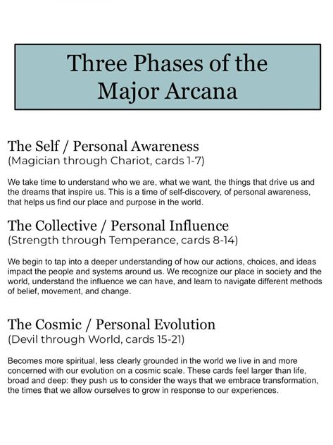 Tarot Suites Meaning, Tarot Cheat Sheet Reversal, The Heirphont Tarot Card Meaning, Tarot Major Arcana Meanings, Fools Journey Tarot, The Fools Journey Tarot, Tarot Symbolism Cheat Sheets, 5 Of Pentacles Tarot Meaning Reversed, Tarot Symbols Meaning