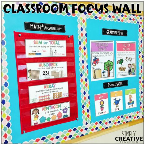 Learn why having a classroom focus wall is the perfect student reference display. Teachers can design a math, writing, or Ela focus wall bulletin board for free. Add learning objectives, I Can statements, weekly headers, vocabulary words, sight words, and anchor charts to display weekly or monthly Common Core content. Perfect for any kindergarten, 1st, 2nd, 3rd, 4th, or 5th grade classroom. Classroom Focus Wall, Focus Boards, Singular Nouns, Phonics Posters, Bored Teachers, Word Work Centers, Writing Rubric, Learning Targets, Focus Wall