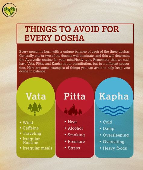 Every person is born with a unique #balance of each of the three #doshas. Generally one or two of the doshas will dominate, and this will determine the #Ayurvedic #routine for your mind/body type. Ayurvedic Routine, Ayurveda Pitta, Ayurveda Kapha, Ayurveda Dosha, Ayurveda Vata, The Ayurveda Experience, Ayurveda Diet, Ayurveda Recipes, Ayurvedic Therapy