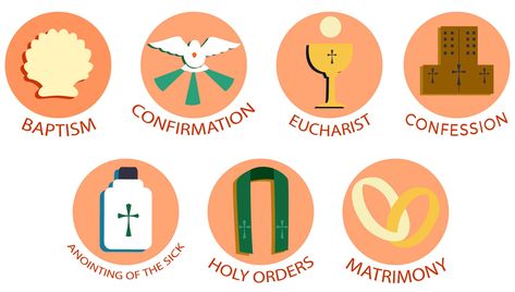 The Seven Sacraments, 7 Sacraments, Give Grace, Mothers Day Book, Trinity Catholic, Mothers Day Cards Craft, Seven Sacraments, Catholic Sacraments, Catholic Symbols