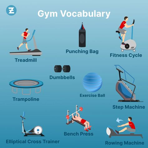 Gym vocabulary... #englishonlinelearning #englishlanguage #englishgrammar #englishonline #englishisthekey #englishphrases #englishclasses #englishspeaking #englishidioms #vocabularybooster #vocabularyclass #vocabularybuilding #vocabularytime #studyenglishonline #zoundslike Gym Vocabulary, English Names, English Phrases Idioms, Learning French, Conversational English, Learn English Grammar, Interesting English Words, Improve Your English, Big Words