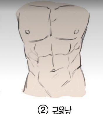 Man Waist Drawing, Abs Sketch Male, Male Abs Reference, How To Draw Abs Male, Abs Reference Drawing, Abs Art Reference, Gacha Abs Base, Abs Anatomy, Abs Drawing Reference