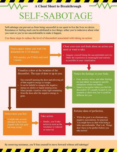 Self Sabotage Breakthrough Cheat Sheet Counseling Resources, Group Therapy, Therapy Tools, Come Undone, Therapy Activities, Coping Skills, Social Work, Emotional Intelligence, Emotional Health