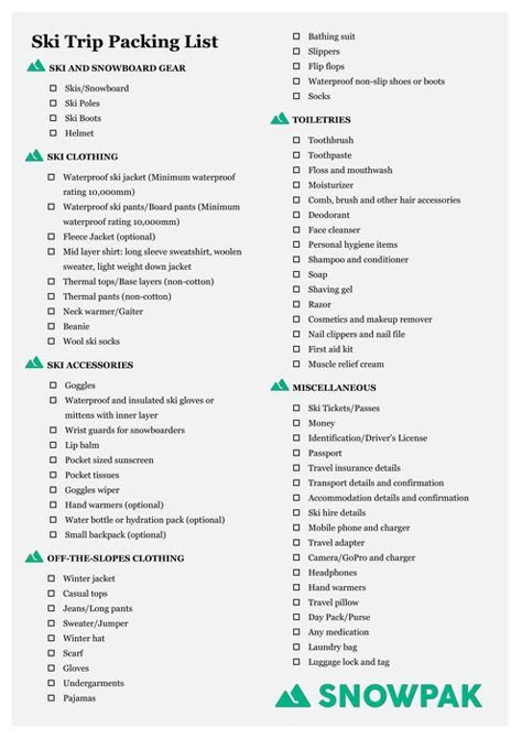 Skiing Packing List, Packing List For Japan, Ski Trip Packing List, Trip Clothes, Snowboard Trip, Ski Trip Packing, Ski Pack, Trip Packing List, Packing List Men