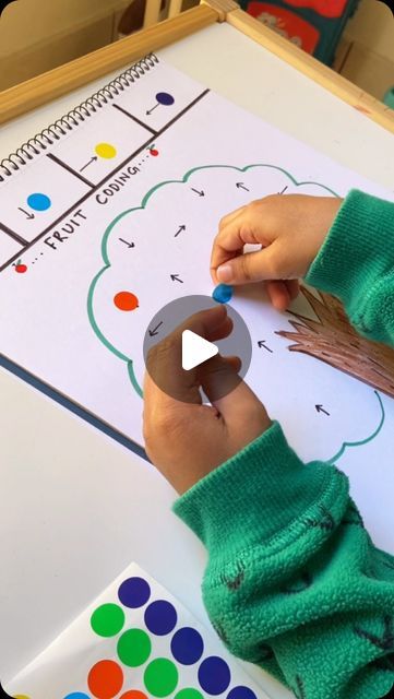 Chris Anna | Minimal effort  Craft, Play activities on Instagram: "Easy directional coding activity for Toddlers /Preschoolers 
We tried this easy low prep fruit coding activity using just some dot stickers.
I just drew out a tree and made arrows pointing in different directions. 
The aim is to study the arrow color code and paste the corresponding coloured dot sticker on the arrows one by one. 
We also tried this activity with dot markers and that turned out great too. 

 #LearningThroughPlay #SimpleLearning #QuickAndEasy #CountingFun #ToddlerLife #ParentingHacks #MontessoriInspired #CreativePlaym 

Budget-Friendly Ideas | Creative Play | Educational Activities | Parenting Tips | Sensory Play | Early Learning | Interactive | Engaging" Jun Yuh, Activity For Toddlers, Dot Stickers, Dot Markers, Toddler Life, All Kids, Ideas Creative, Learning Through Play, Play Activities