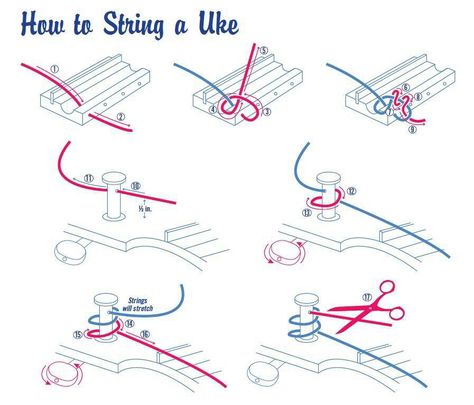 How to string a uke Ukulele Songs Popular, Akordy Na Ukulele, Ukulele Songs Beginner, Easy Ukulele Songs, Learning Ukulele, Ukulele Art, Ukulele Chords Chart, Cool Ukulele, Ukulele Strings