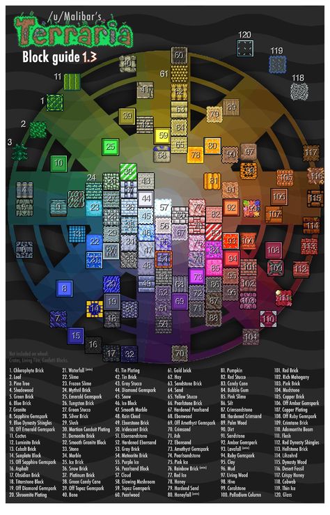 Terraria Block Color Guide Terraria Block Guide, Terraria Blocks, Terraria Base Design, Terraria Guide, Guide Terraria, Terraria Castle, Terraria Game, Terraria Tips, Terrarium Base