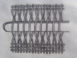 AnnaR: weaving Pin Weaving, Technical Textiles, Jewelry Making Patterns, Pick Up Sticks, Weaving Loom Projects, Lace Weave, Rigid Heddle Weaving, Weaving Drafts, Weaving Tutorial