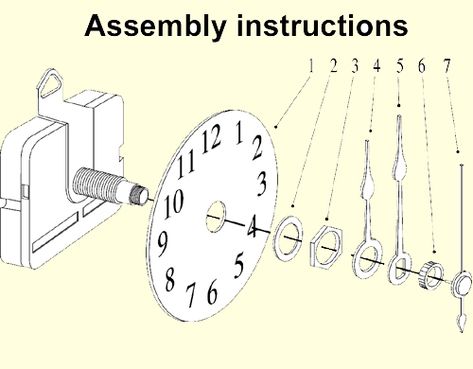 Clock Hands Mounting Instructions Diy Wall Clock Ideas, Homemade Clocks, Make A Clock, Handmade Wall Clocks, Wood Supply, Diy Wall Clock, Clock Repair, Diy Clock Wall, Clock Parts