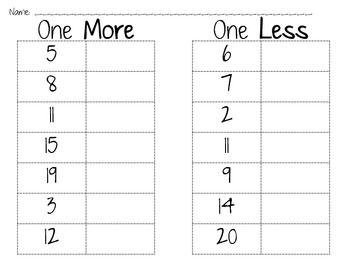 This is a quick worksheet to practice naming the number that is one more and one less than a given number. One Less Activities, More And Fewer Kindergarten Activities, One More Than Worksheet, One More One Less Activities Year 1, More And Less Worksheet Grade 1, 10 More 10 Less Activities 1st Grade, Kindergarten One More One Less, One More One Less Worksheet Grade 1, One More One Less Activities