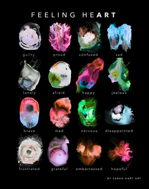 Sarah Hart Landolt Feeling Chart, Fountain House, Histology Slides, Dark Tumblr, Art Psychology, Emotional Painting, Feelings Chart, Art Alevel, Art Therapy Projects