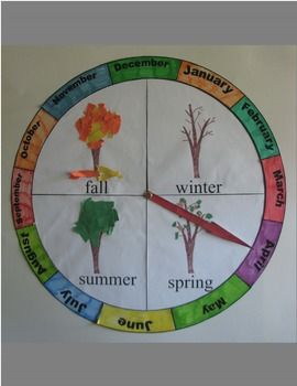 Circular Seasons and Months Chart/Calendar Seasons Chart, Months Calendar, Seasons Months, Calendar Time, Printable Chart, Kindergarten Science, An Arrow, Preschool Science, Printable Pages