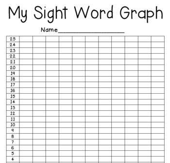 My Sight Word Graph for Student Data Notebooks - Jen Jones-Hello Literacy - TeachersPayTeachers.com Leadership Notebook, Data Folders, Hello Literacy, Beginning Of Kindergarten, Student Data Notebooks, Data Binders, Data Notebooks, Teaching Sight Words, Reading Notebook