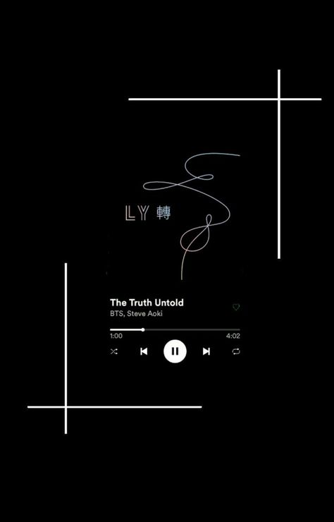 #the truth untold #bts Zayn Malik Images, Prison Drawings, Truth Untold, Bts Bg, Bts Song Lyrics, Bts Lyrics Quotes, Music Poster Design, K Wallpaper, Bts Wallpaper Lyrics