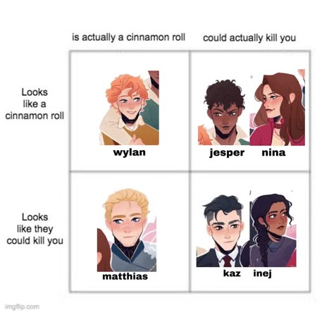 Crooked Kingdom Fanart, Wesper Fanart Six Of Crows, Shadow And Bone Fanart, Wesper Fanart, Kanej Fanart, Six Of Crows Fanart, Crow Books, Grisha Verse, Caw Caw