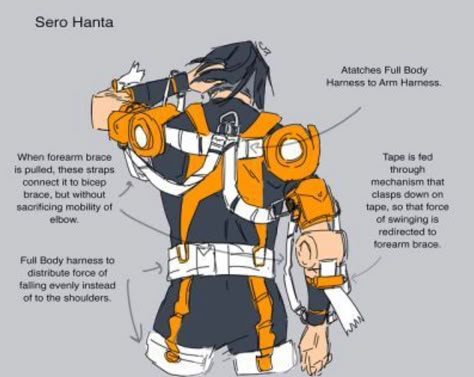 Denki Hero Costume Redesign, Hanta Sero Hero Costume, Mha Hero Costume Redesigns, Mha Costume Redesign, Hanta Sero Fanart, Hero Costume Ideas, Mha Redesigns, Hanta Sero, Sero Hanta