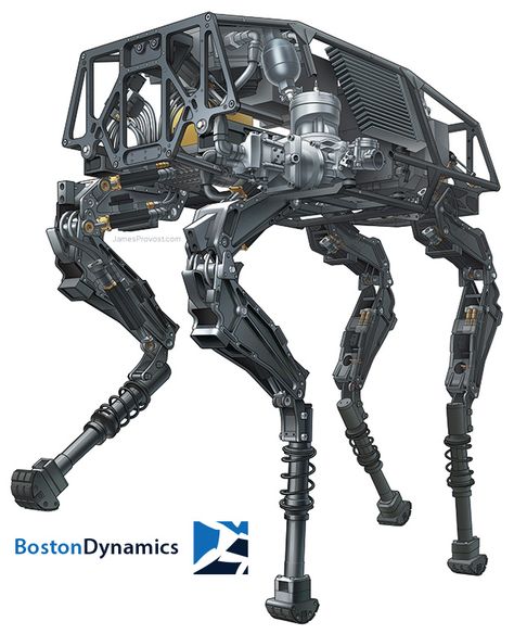 Boston Dynamics BigDog Robot Illustration Dog Robot, Future Robots, Real Robots, Boston Dynamics, Hard Surface Modeling, Futuristic Robot, Retro Future, Robot Concept, Sci Fi Design