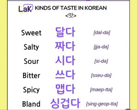 Korean Slang, Learn Korean Alphabet, Korean Words Learning, Korean Alphabet, Korean Phrases, Korean Language Learning, Korean Words, Learn Korean, Korean Language