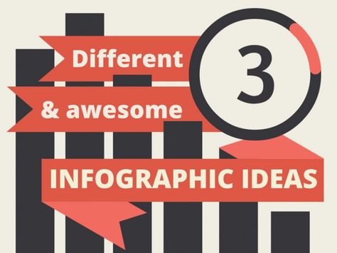 3 Infographic Ideas to Jazz Up Your Middle School Yearbook Content Middle School Yearbook, Infographic Ideas, Yearbook Ideas, Survey Questions, Instructional Technology, Create Infographics, Student Behavior, Student Body, How To Create Infographics