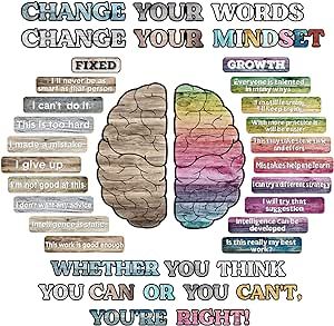 Emotional Activities, Inspirational Classroom Posters, 5am Club, Growth Mindset Posters, Fixed Mindset, Positive Sayings, Vie Motivation, Product List, Inspirational Posters