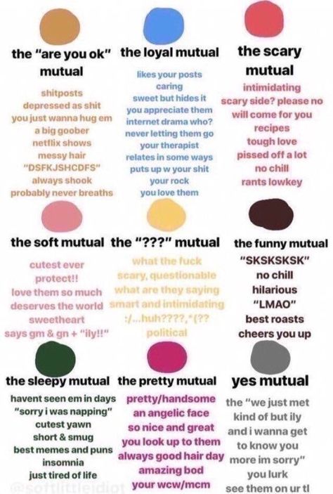 Which Mutual Am I, Which Vibe Am I, Ask Game, Birthday Scenario, Twitter Games, Mouth Breather, Interactive Posts, The Loyal, Color Meanings