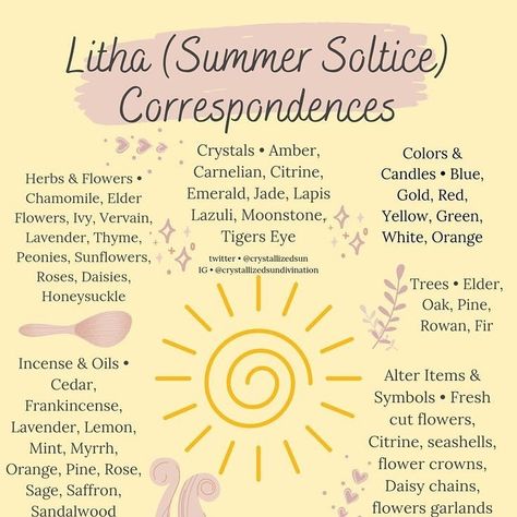 @beewitchery_ shared a photo on Instagram: “#litha #summer #summersolstice #colors #herbs #trees #crystals #flowers #pagan #pagans #solstice” • Jun 19, 2022 at 1:21pm UTC Summer Solstice Ritual Pagan, Litha Ideas, Summer Solstace, Litha Decorations, Witchy Holidays, Litha Ritual, Wicca Holidays, Summer Equinox, Magickal Correspondences