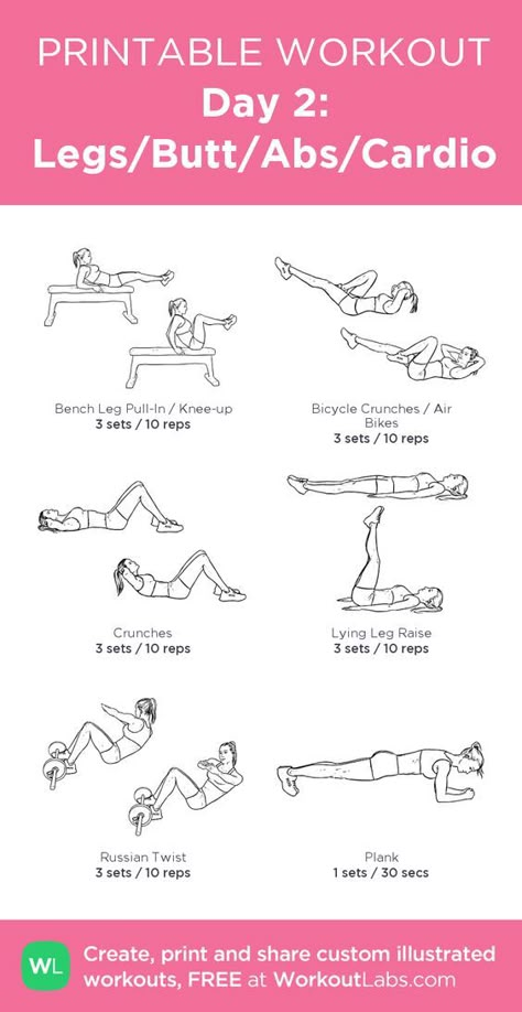 Workouts Programs, Planning Sport, Beginners Gym Workout, Beginners Gym Workout Plan, Tummy Trimmer, Workout Labs, Gym Workout Plan, Workout Program Gym, Workout Gym Routine