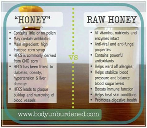 7 Bee-utiful Benefits of Raw Honey | Deep Roots at Home Honey Health Benefits, Raw Honey Benefits, All Vitamins, Honey Benefits, Lemon Benefits, Stomach Ulcers, Honey Bees, Raw Honey, Health Nutrition