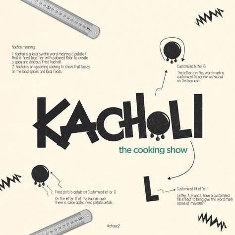 This is a logo for an online cooking show Cooking Show Logo, Cooking Logo, Cooking Design, Funny Logo, Food Branding, Vintage Cooking, Logo Redesign, Oven Cooking, Cooking Show