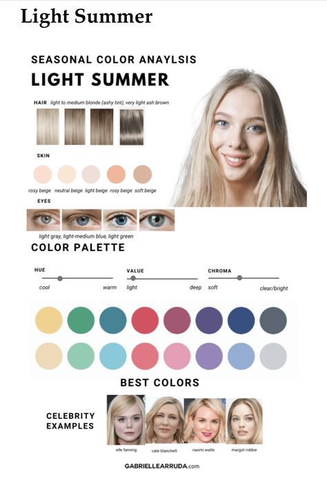 Light Summer Personal Color, Light Summer Color Analysis, Light Summer Celebrities, Light Summer Style, Light Summer Clothes, Color Analysis Summer, Light Spring Color Palette, Cool Summer Palette, Light Summer Color Palette