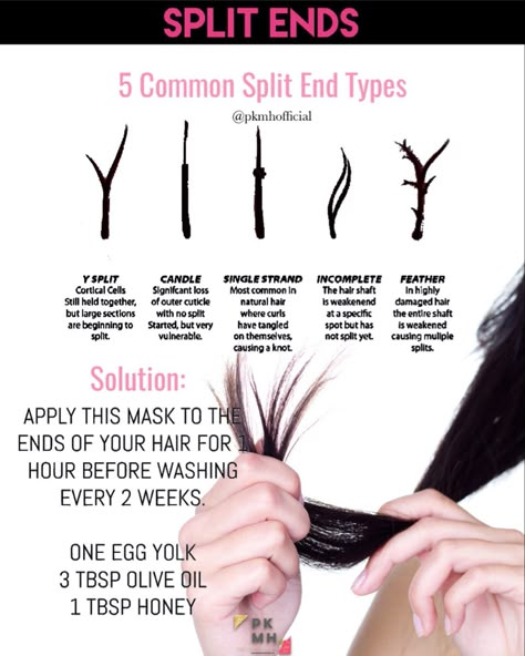 Haircut For Long Damaged Hair, Hair Care Tips For Split Ends, Hairstyles For Long Damaged Hair, How To Get Rid Of Dry Ends Hair Tips, How To Help Split Ends, How To Fix Damaged Hair From Heat, How To Get Rid Of Layers In Hair, How To Fix Breakage In Hair, How To Treat Split Ends Hair