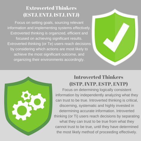 Extroverted vs. Introverted Thinking Extroverted Thinking, Introverted Thinking, Enfp Personality, Cognitive Functions, Myers Briggs Personalities, Myers Briggs, Introverted, Intp, Intj