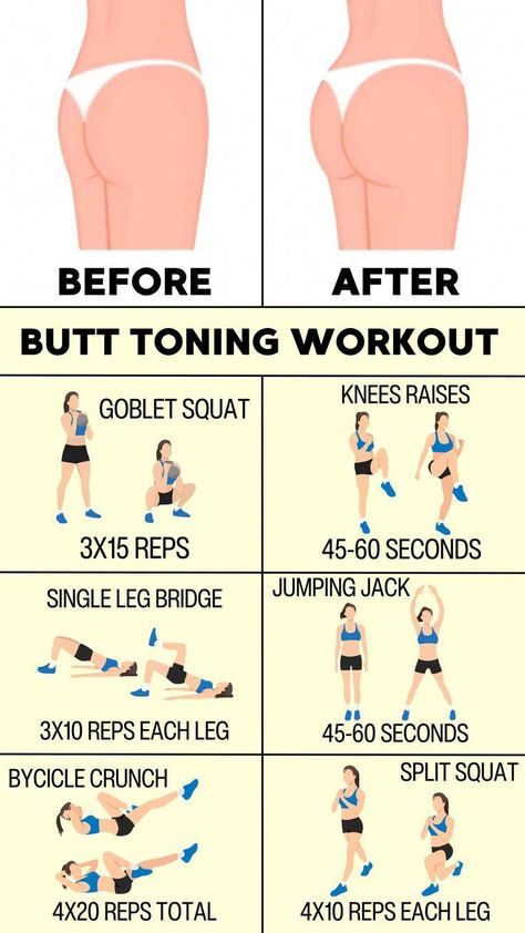 Try this Workout for 4 weeks and see the best results. The best workout routine for toning your glutes #BodyTransformation #ExerciseTips #WeightLoss Toning Workout, Summer Body Workout Plan, Motivasi Diet, Workout No Equipment, Best Workouts, Best Workout Routine, Workout Routines For Beginners, Buttocks Workout, Quick Workout Routine