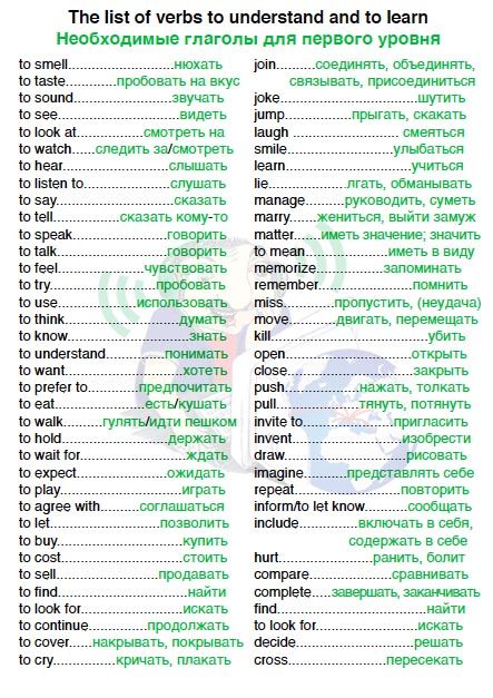 list of #useful #verbs in #russian and #english Russian For Beginners, Russian Verbs, Learn To Speak Russian, Common Core Language, Russian Lessons, Russian Language Lessons, Native Speaker, Ukrainian Language, Verbs List