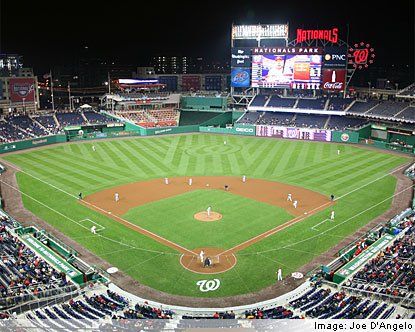 Go to a Nationals game! Baseball Match, Major League Baseball Stadiums, Mlb Stadiums, Baseball Ticket, Baseball Park, Sports Stadium, Baseball Gear, Cherry Trees, National Stadium