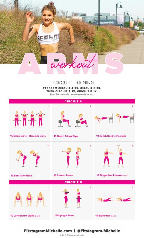 Arm Circuit Workout, Lean Arms Workout, Arm Circuit, Arm Workout Gym, Tone Your Arms, Tone Arms Workout, Burn Fat Build Muscle, Gym Workout Plan For Women, Arm Workout Women