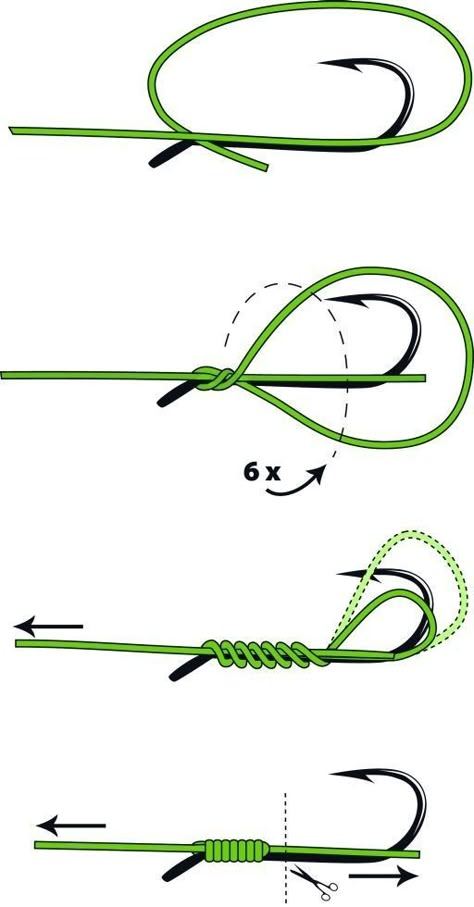 Fishing Knots Braid, Easy Fishing Knots, Strongest Fishing Knots, Snell Knot, Fishing Knots Tutorials, Fishing Line Knots, Fly Fishing Knots, Fishermans Knot, Fishing Hook Knots